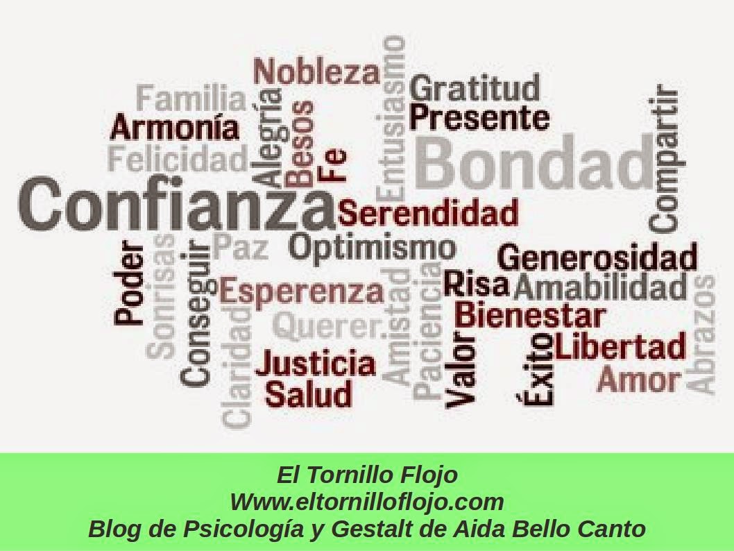 Psicologia, Gestalt, Emociones, Aida Bello Canto, Actitud positiva